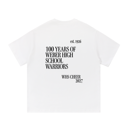 100 Years of Weber