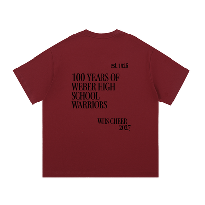 100 Years of Weber